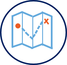 Plan fase met werkvermogen onderzoek vragenlijst