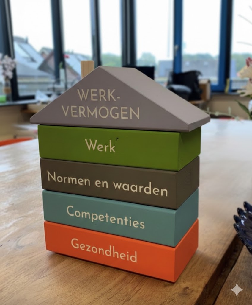 huis van werkvermogen - stroomm 2